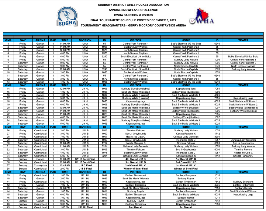 2022 Season Schedule – Niner Miners™